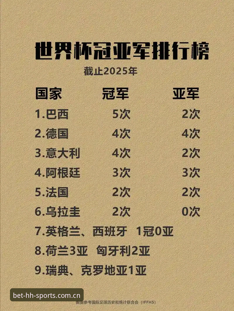 浩瀚体育官网常见问题 维拉30年冠军荒终结!从欧联杯看顶级赛事投注必备知识